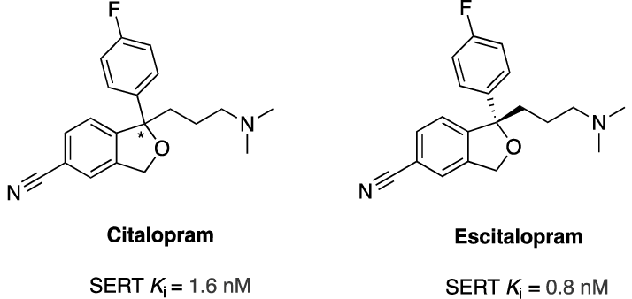 citalopram vs escitaloprám